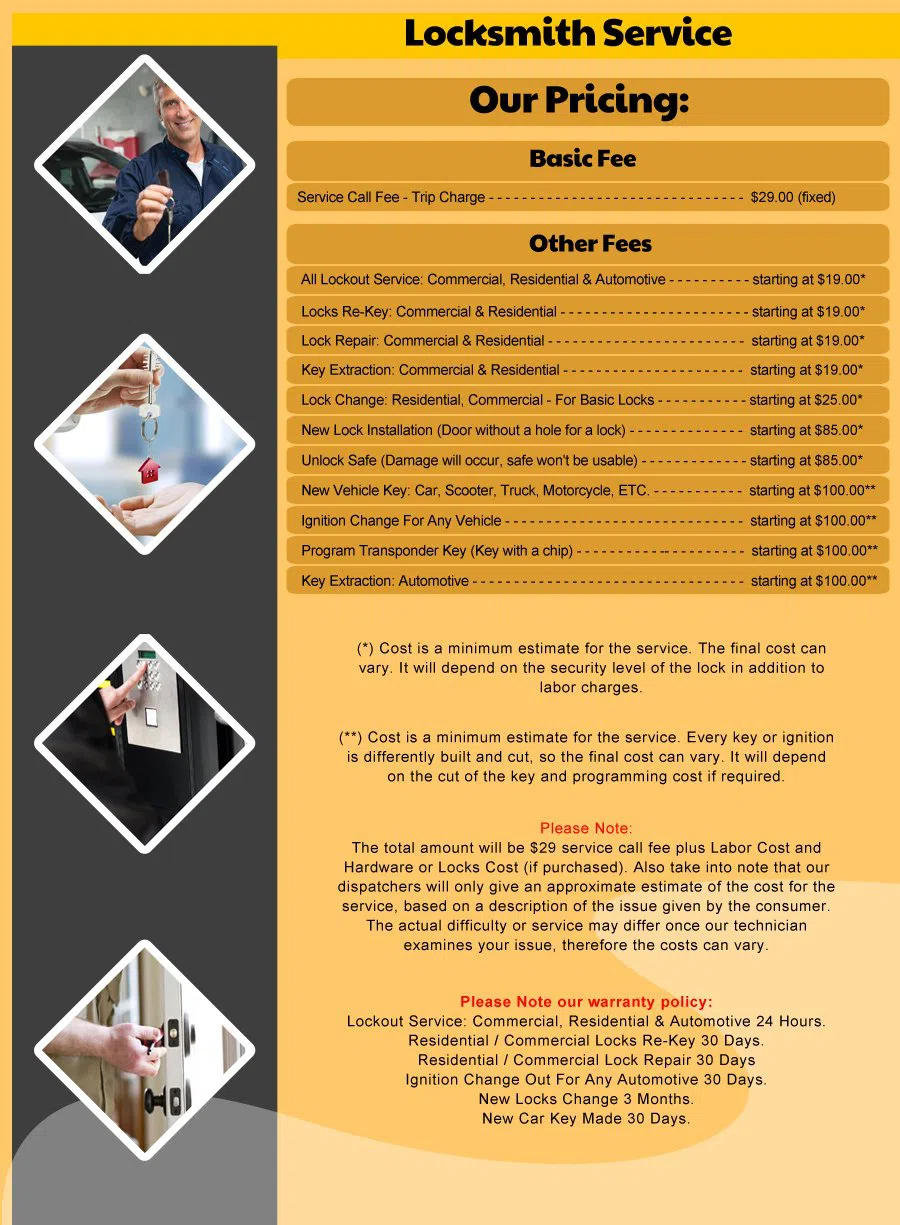 Lake Forest Park WA Locksmith Store Lake Forest Park, WA 206-629-9225